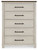 Brewgan White / Black / Gray Five Drawer Chest