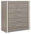Surancha Gray Five Drawer Wide Chest