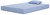 Ikidz Ocean Blue Twin Mattress And Pillow Set Of 2 Ikidz Ocean Blue Twin Mattress And Pillow Set Of 2