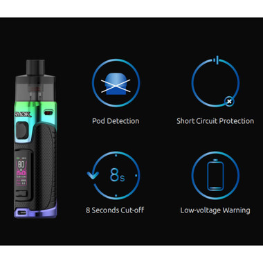 SMOK RPM 5 Kit Distribution | SMOK Distribution