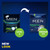TENA Men Protective Underwear