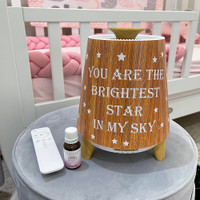 Quote: You are the brightest star in my sky 