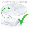 Full Life-Cycle Set for IQAir HealthPro Series Air Purifiers