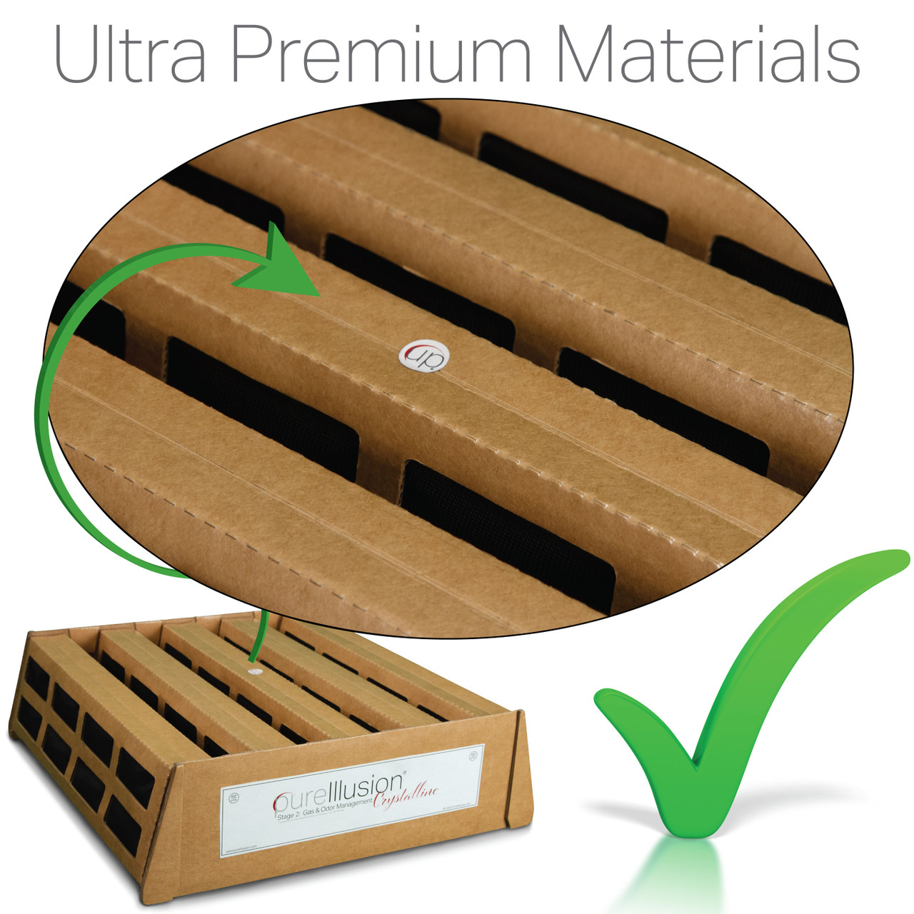 PureIllusion Crystalline Stage 2 Gas & Odor Management Filter for IQAir HealthPro Series Air Purifiers' V5-Cell Module - Perfect Fit for IQ Air Health Pro Plus V5 Cell Module - Upgrade HealthPro Standard to include V5Cell Filter with Crystalline.  Choose Pure Illusion Crystalline Filters .  Upgrade Health-Pro purifiers with Pure Illusion Crystalline F2 Carbon Filter for safe clean crisp scientifically tested air.  Stay safe from Dust Pollen Spores.  Never worry about Dander Pet Pets Cat Cats Dog Dogs.  We are all aware of the existence of Virus and Mold throughout the world.  Pure Illusion is Scientifically Tested to ensure your satisfaction.  Be aware of the need to reduce VOC VOCs MCS VOC VOCs Smell Smells Odor Odors Organic and Inorganic Formaldehyde