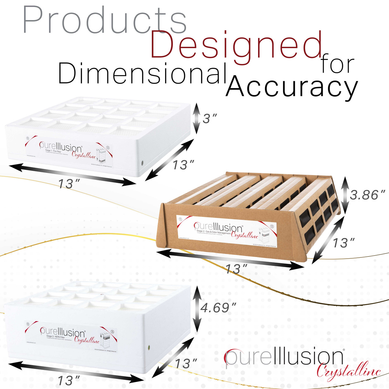 PureIllusion Crystalline Complete Filter Set compatible with IQAir