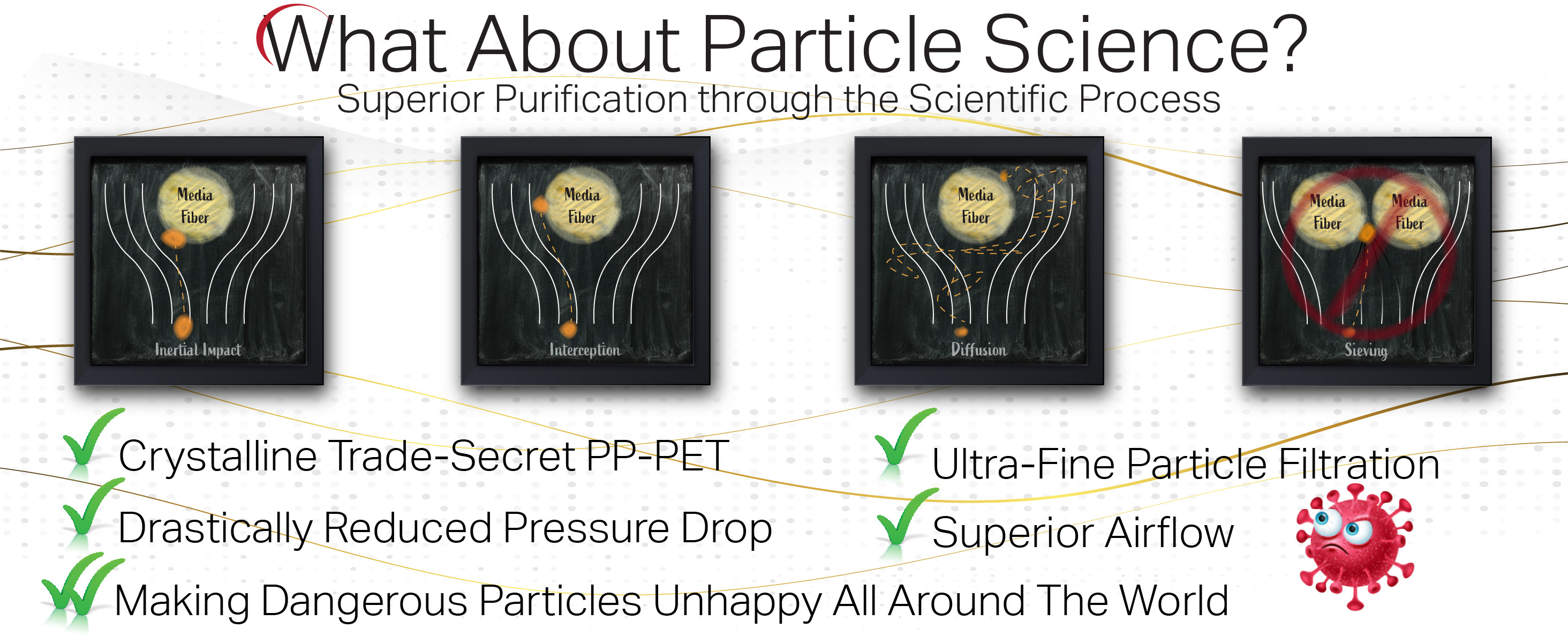 What about Particle Science- PureIllusion Crystalline Complete Filter Set compatible with IQAir HealthPro Plus and IQAir HealthPro Standard; Including XE variants. PureIllusion Crystalline Filter Bundle fits IQAir HyperHEPA Filter module, IQAir V5Cell Filter module and IQAir PreMax Filter module. PureIllusion Crystalline Filters fit IQ Air Hyper HEPA Filter module, IQ Air V5 Cell Filter module and IQAir Pre Max Filter module.