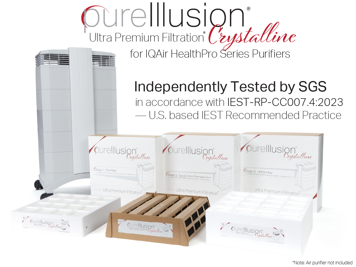 Independently Tested - PureIllusion Crystalline Complete Filter Set compatible with IQAir HealthPro Plus and IQAir HealthPro Standard; Including XE variants. PureIllusion Crystalline Filter Bundle fits IQAir HyperHEPA Filter module, IQAir V5Cell Filter module and IQAir PreMax Filter module. PureIllusion Crystalline Filters fit IQ Air Hyper HEPA Filter module, IQ Air V5 Cell Filter module and IQAir Pre Max Filter module. 