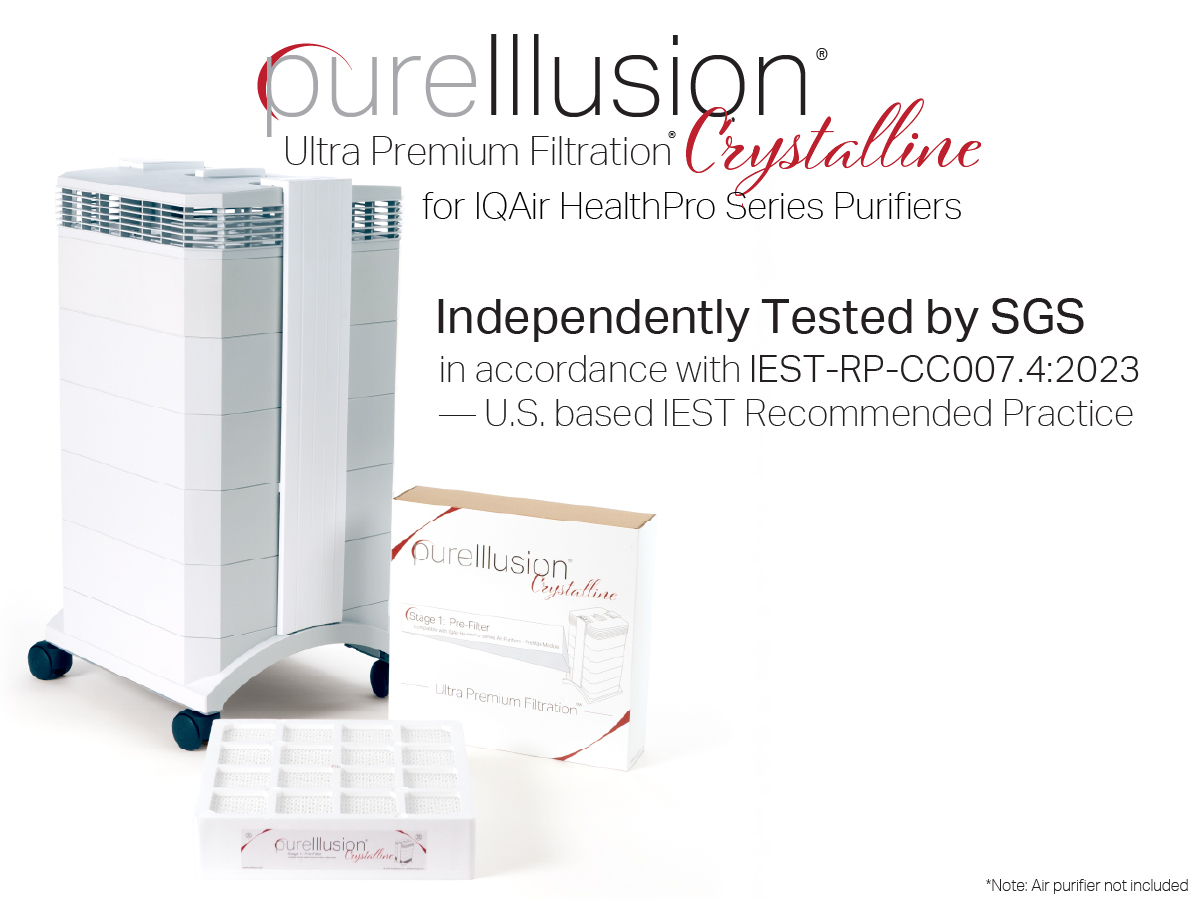 PureIllusion Crystalline Prefilter PIC-IQAH-F1 independently tested, H10 synthetic pleated fabric, compatible with IQAir HealthPro Series PreMax module, Pre Max and Pre-Max module fit.