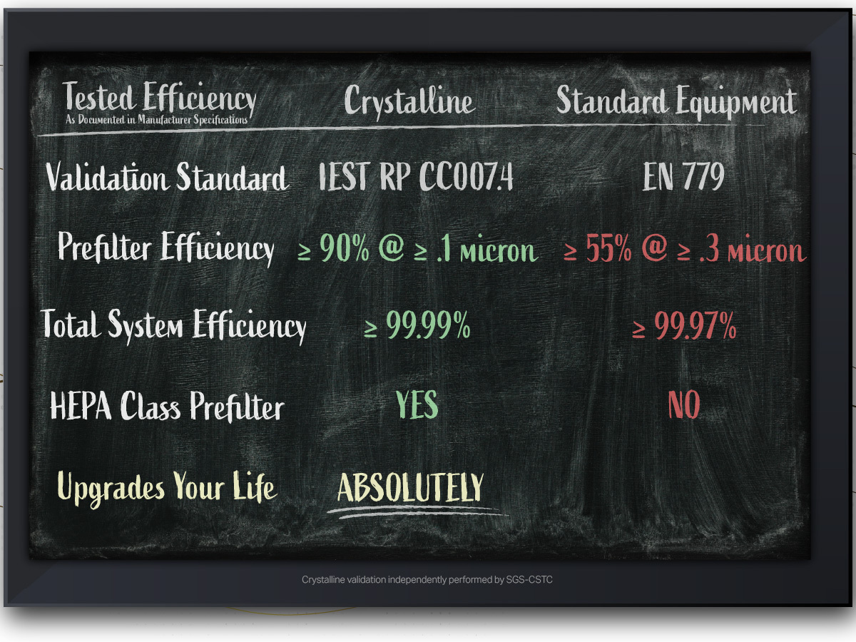 PureIllusion Crystalline Prefilter compatible replacement for IQAir HealthPro Series PreMax module, PreMax F8 replacement, PIC-IQAH-F1 prefilter, premium pleated synthetic media.