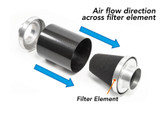 Pipercross Carbon Air Filter Canister with 76mm O/D Inlet/Outlets
