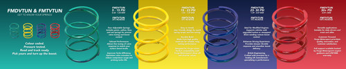 Valve Small Spring Tuning Kit