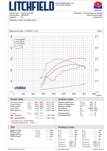 Intercooler for Toyota Corolla GR
