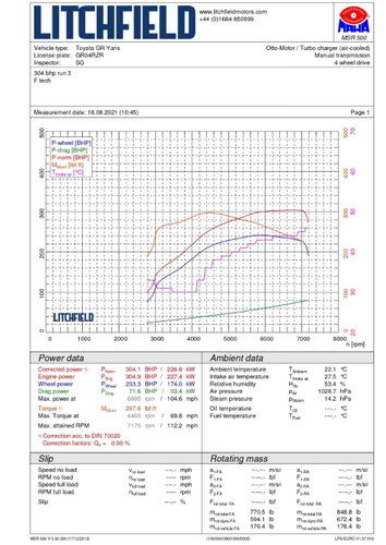 Intercooler for Toyota Corolla GR