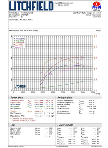 Intercooler for Toyota Corolla GR