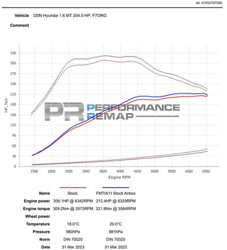 Turbo Inlet for Hyundai Elantra 1.6 N Line