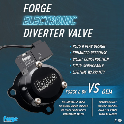 Electronic Recirculation Valve for Shared Platform Applications