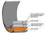 5M1644H-STD ACL Main bearings