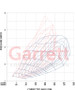 Garrett Powermax Drop in Turbo for VW 2.0L MK8 EA888 Engine 2020+