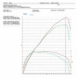 AIRTEC Motorsport EA888 MQB Platform Intercooler and Big Boost Pipe Package - alternate view 12