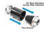 Induction kit for the 3.2 Audi A3