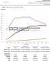 Turbo Inlet for Hyundai i20N