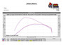 Induction Kit for Suzuki Swift Sport 1.4 Turbo ZC33S (Right Hand Drive)