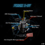 Electronic Atmospheric Dump Valve for Shared Platform Applications