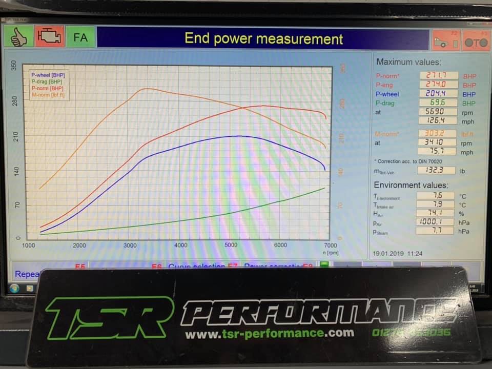 ​Golf Mk5 gti with the Wellycooler fitted last week was returned to the customer after custom stage 2 tuning.