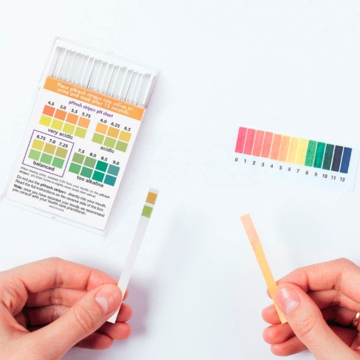 What you need to know about Diagnostic pH Test Strips