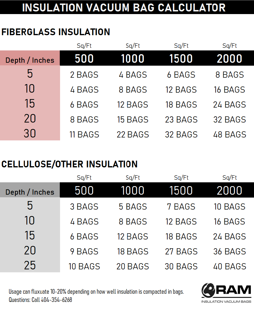 bag-calculator-10.22-2.png