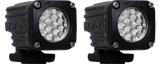 IGNITE BACKUP KIT STANDARD