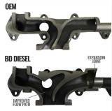 BD Exhaust Manifold CR Cummins 24V 2007.5-2018 Pick Up