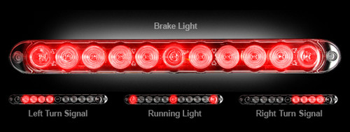 Recon Lighting 15Inch Mini Tailgate Light Bar w Red LED Running Lights Brake Lights and Turn Signals with Smoked Lens Only Fits FORD and CHEVYGMC Turbo Diesel and Heavy Duty Trucks 26418BK