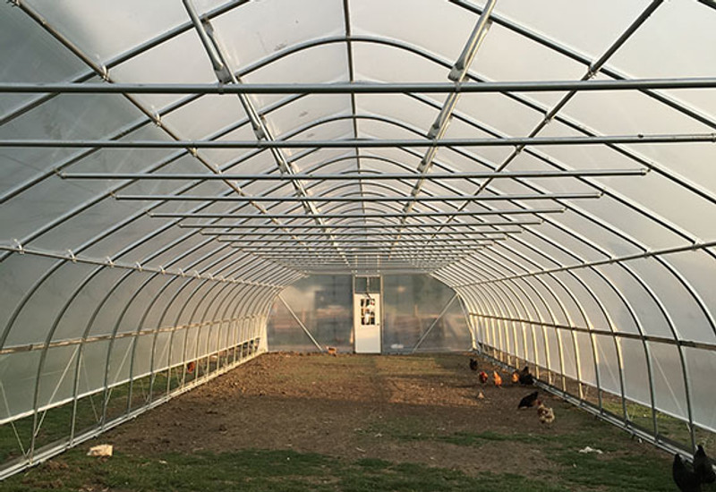 What is the NRCS High Tunnel Initiative? Grants for High Tunnels