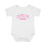 Gamma Phi Beta In Training Onesie