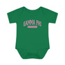 Gamma Phi Beta In Training Onesie