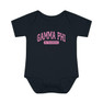 Gamma Phi Beta In Training Onesie