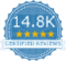 Over 14,800 certified reviews