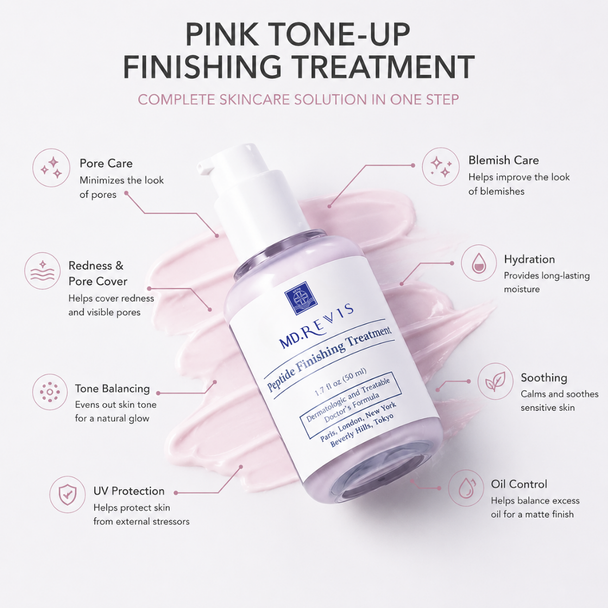 Peptide Finishing Treatment