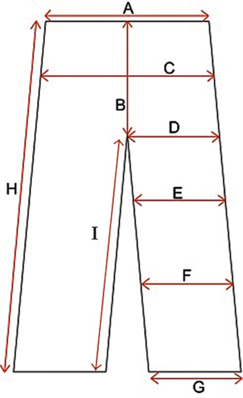 Custom Measuring Guide