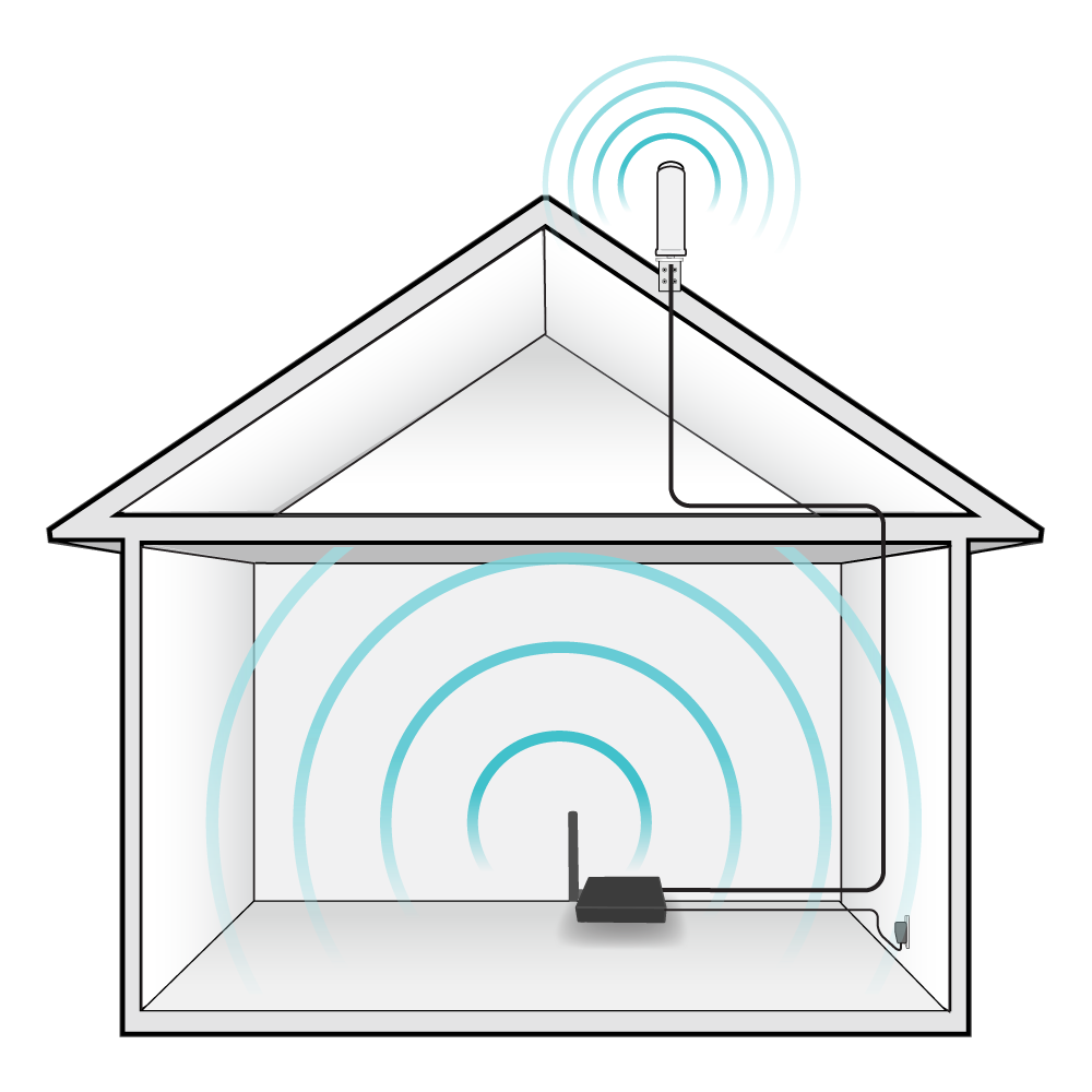 Fusion4Home Omni Whip Cell Signal Booster for Home & Office