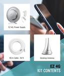 Graphic image of EZ 4G cell phone signal pieces.