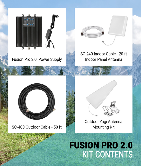 Fusion Professional 2.0