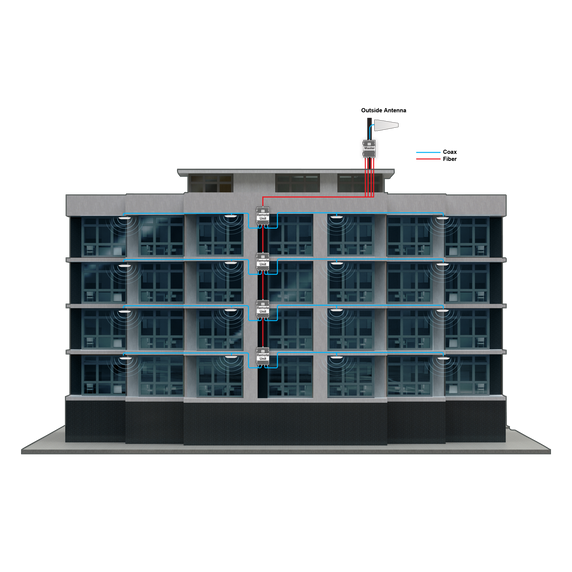 SignalMax Fiber DAS Hybrid-Fiber Cellular Booster System