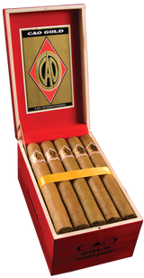 CAO Gold