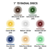 Sunburst 1" TS Discs Light Green 1 Micron (A/O) 12/Bx