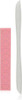 Gelish Accessory Kit - Pusher And Prep Tabs