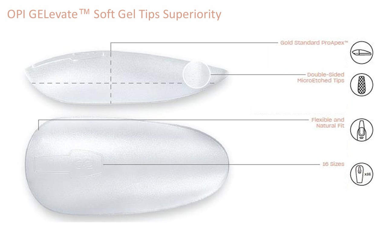 OPI GELevate Soft Gel Extensions Clear Round
