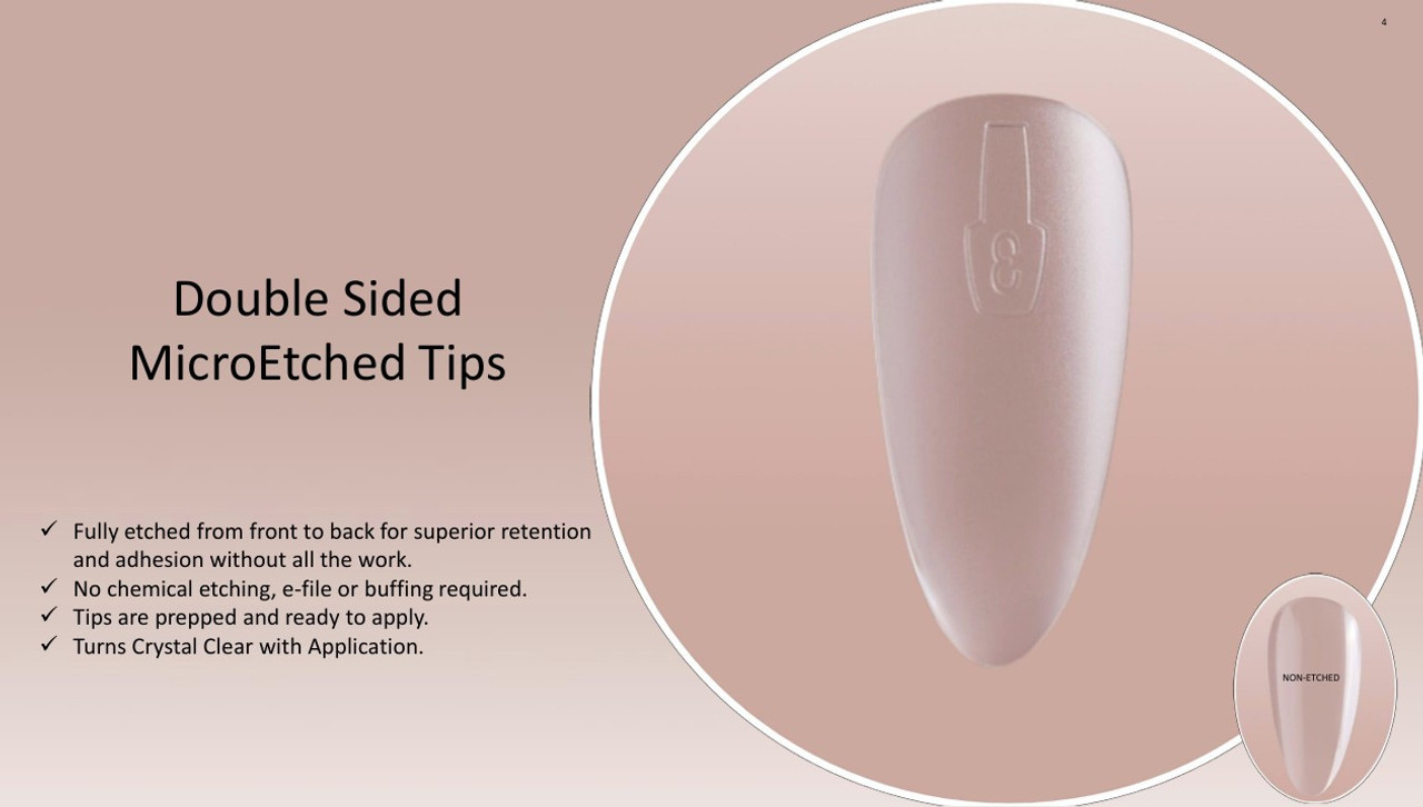 OPI GELevate Soft Gel Extensions