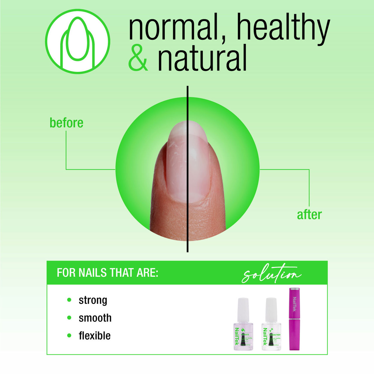 NailTek Nail Nutrition Kit - For Normal, Healthy Nails